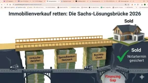 Immobilienfinanzierung trotz Banken-Ablehnung Lösungsbrücke 2026
